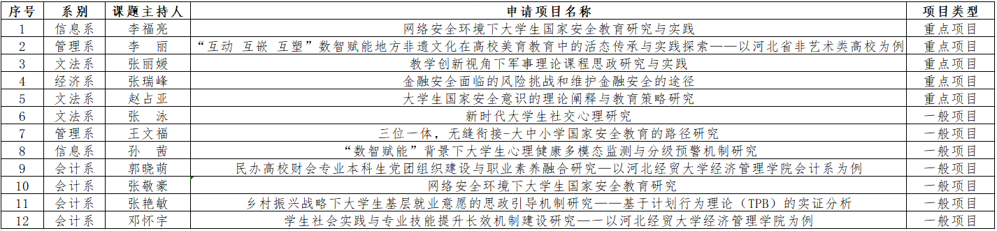 美高梅网上赌博