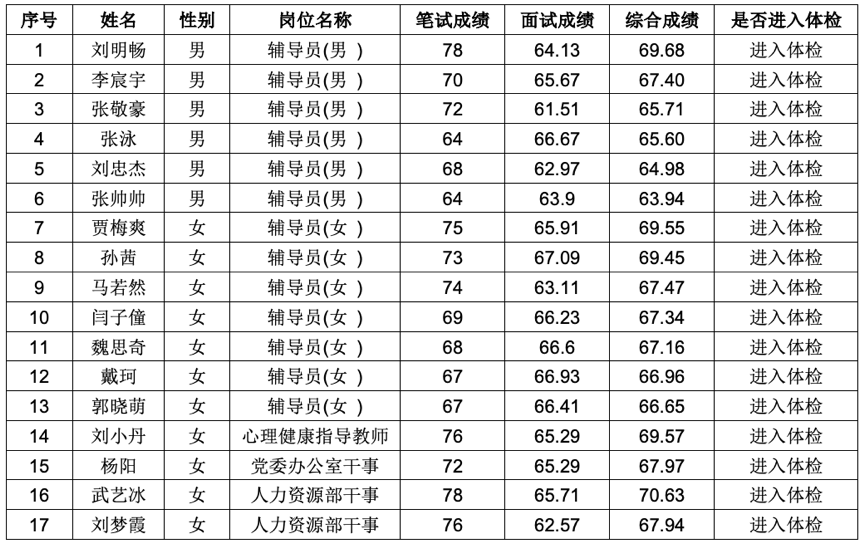 美高梅网上赌博