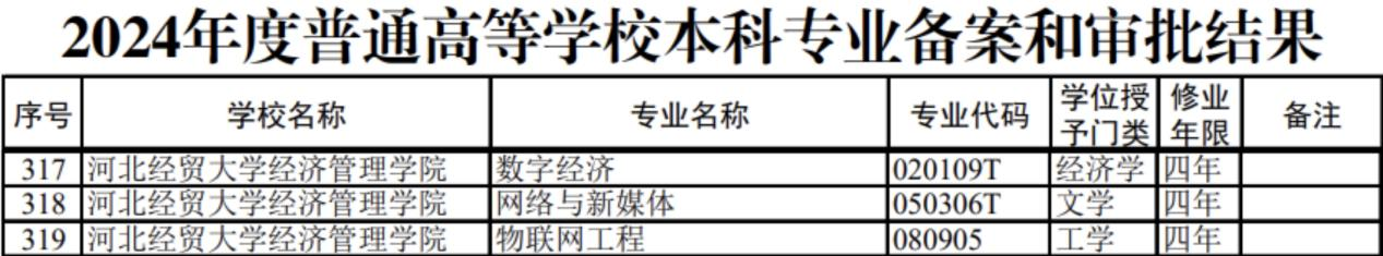 美高梅网上赌博