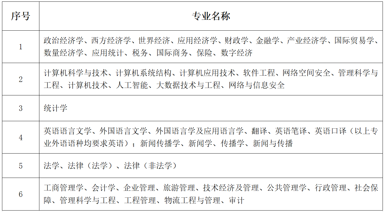 美高梅网上赌博