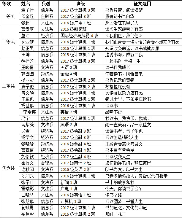 美高梅网上赌博