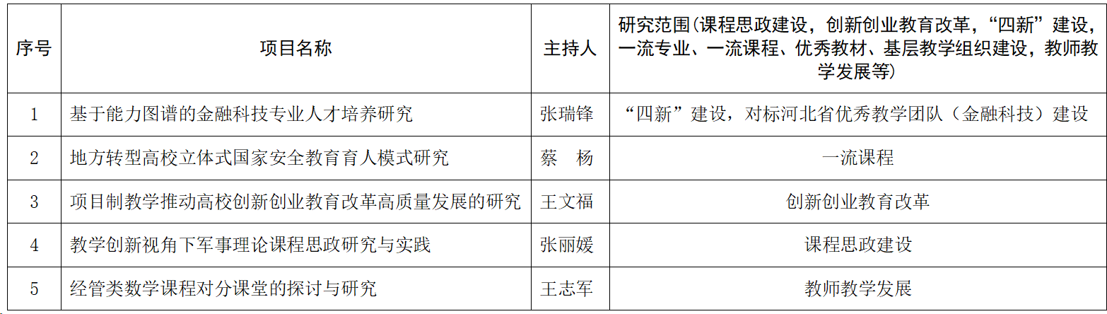 美高梅网上赌博