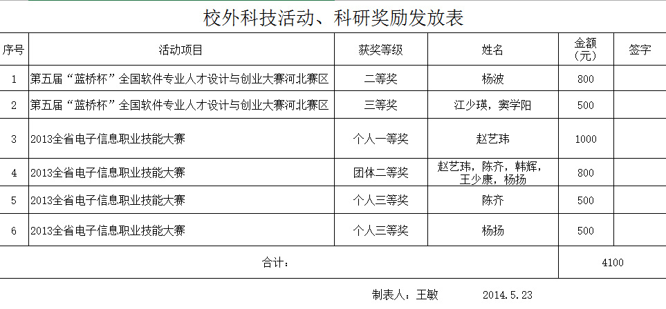 美高梅网上赌博