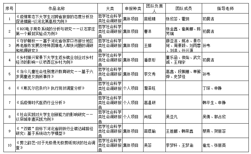 美高梅网上赌博