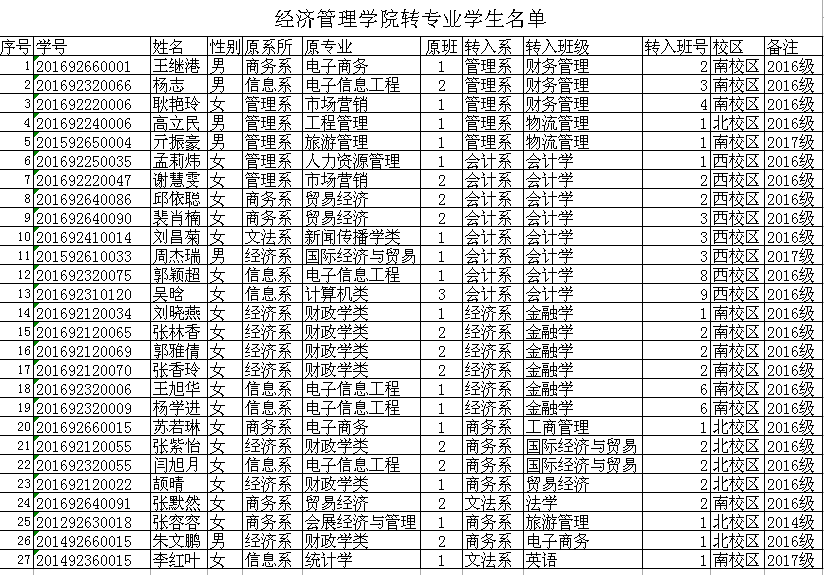美高梅网上赌博