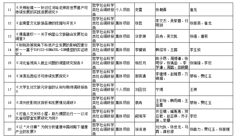 美高梅网上赌博