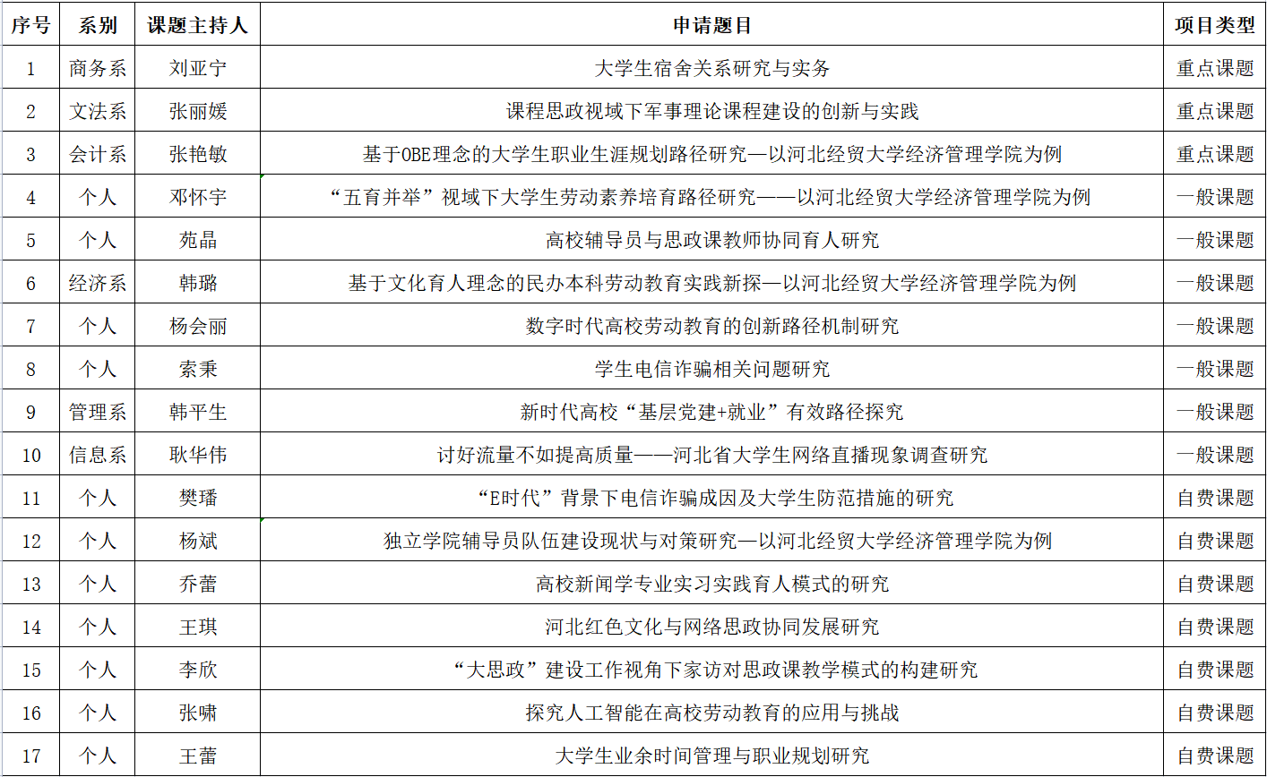 美高梅网上赌博