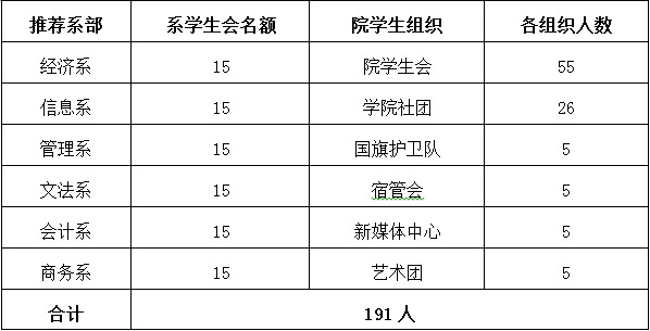 美高梅网上赌博